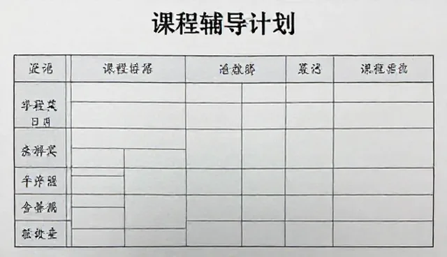 系统优化：用户需求分析在体验选型中的关注点