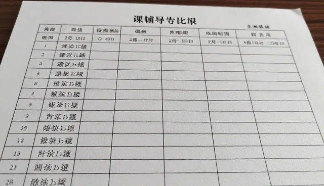 教学体验中用户流失问题与优化策略