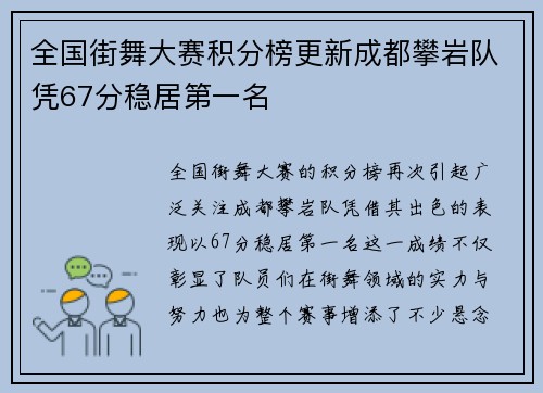 全国街舞大赛积分榜更新成都攀岩队凭67分稳居第一名